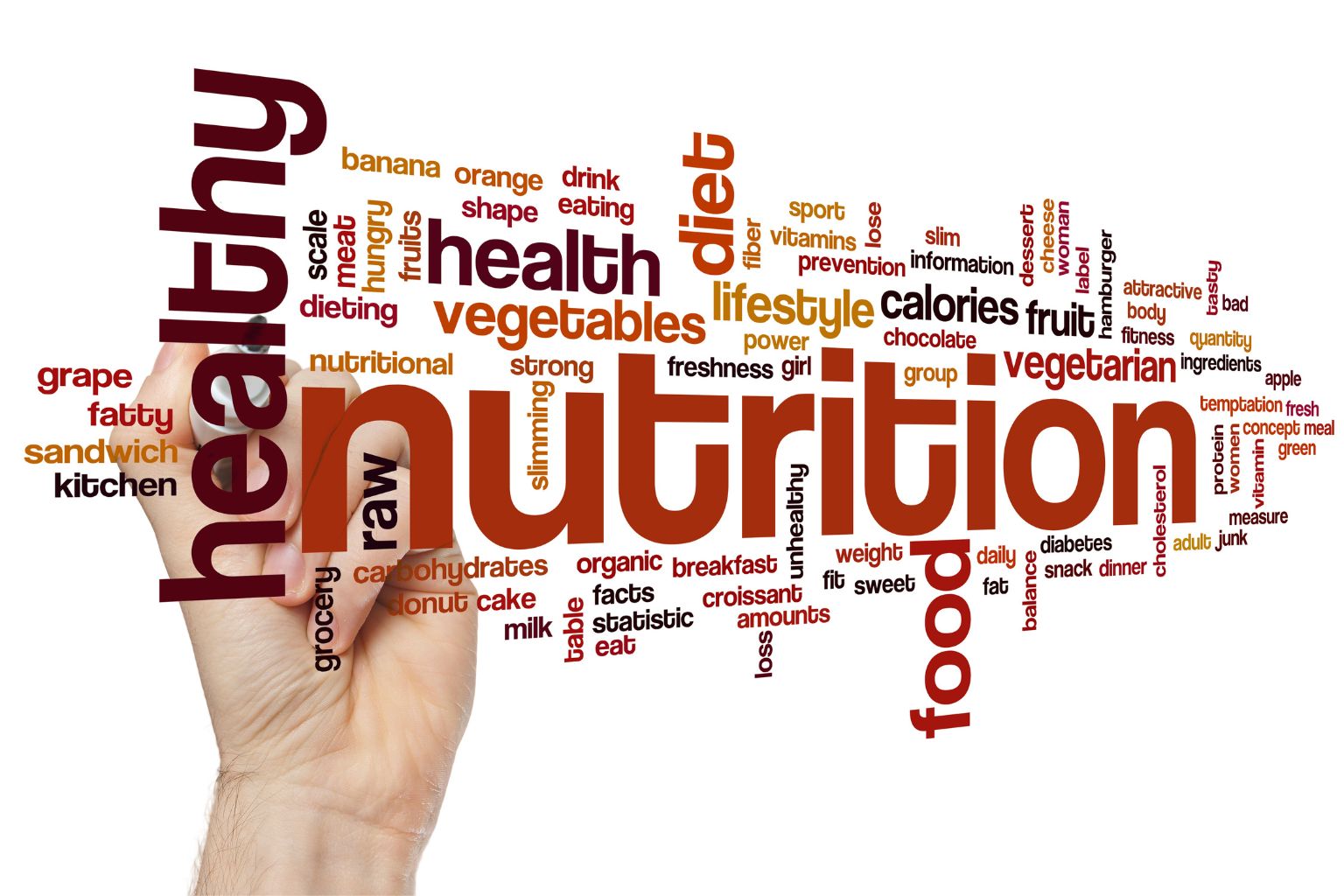 Nutrition ortomolecular, lisboa